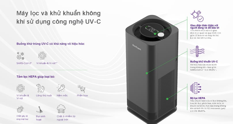 Máy lọc và khử khuẩn không khí sử dụng công nghệ UV-C